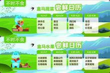 福建嘗鮮地圖出爐，助力綠色食品全網銷售